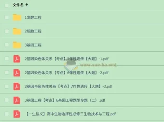 一生儿 高中生物选择性必修三课程