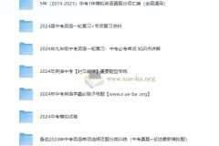 2024年中考英语全方位复习资料大全