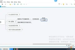 拼多多运营：15套独家技术实战课程