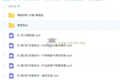 林森 2026 高三高考化学尖端寒假班（更新中）