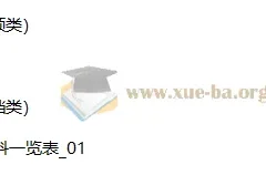 高途高考历史一轮复习系统1期