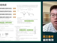 2024高三化学冲刺：孔维钢护航班