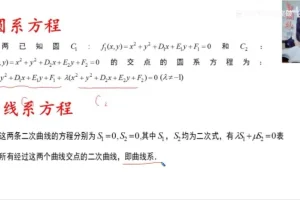 2024高考数学导数与圆锥曲线满分突破秒杀技巧