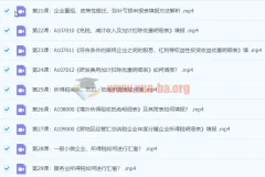 2022企业所得税汇算清缴实战精讲班-财会成长学苑