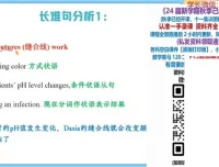 2024高一英语秋季提升班：古蓉蓉精讲笔记与技巧突破