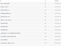 【微职位】51CTO Python数据分析与机器学习实战课程