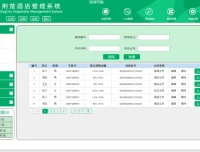 酒店宾馆管理系统：适用于住宿服务企业的管理软件