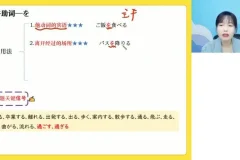 花梦迪精讲：2024年高三日语高考冲刺班
