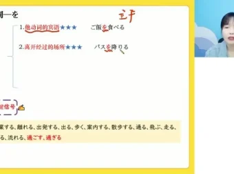 花梦迪精讲：2024年高三日语高考冲刺班