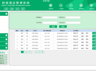 酒店宾馆管理系统：适用于住宿服务企业的管理软件