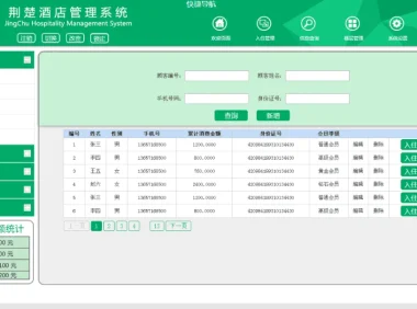 酒店宾馆管理系统：适用于住宿服务企业的管理软件