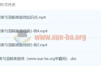 董璇璇初中化学：1课时轻松搞定溶解度与溶解度曲线