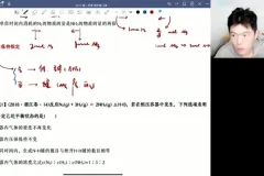 2024高二化学秋季班：高展老师题型精讲与考点突破课程