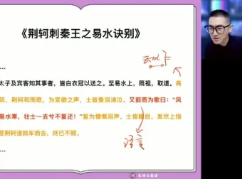 2024高一英语朱汉祺春季班：语法、阅读与写作全面突破课程
