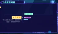 北师大版初中8 – 9年级全物理课程