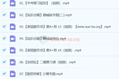 2024初中初三中考化学寒假春季班（陈耀泉）