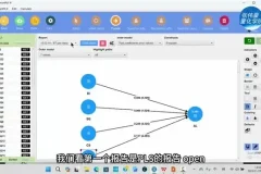 张伟豪统计软件SmartPLS4.0从入门到精通全流程线上课程