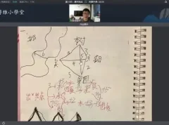 孙维刚小初高数学全体系课程：构建数学知识体系，提升数学思维