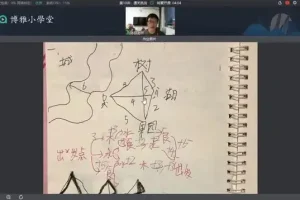 孙维刚小初高数学全体系课程：构建数学知识体系，提升数学思维