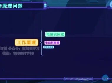 北师大版初中8 – 9年级全物理课程