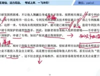王小晨申论高分速成课：11节视频+配套讲义与模板