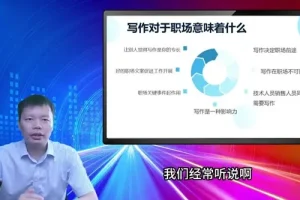 职场人工智能写作课：系统掌握写作理念、方法与工具