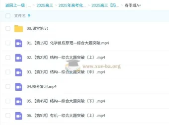 2025高三高考化学冯琳琳课程：暑假班、秋季班、寒假班、春季班