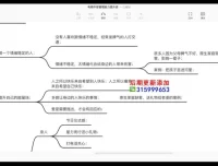 陈少珊电商中层管理实战：带团队、提效率6天速成班