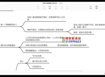 陈少珊电商中层管理实战：带团队、提效率6天速成班