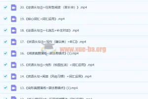 王凯皎2018秋初三中考英语尖端培优4班21讲课程（含笔记）