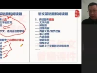 2024阅读高分攻略：阅读三大题型八大规则精讲课程