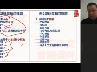 2024阅读高分攻略：阅读三大题型八大规则精讲课程