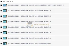 新人教版高中化学选择性必修1《化学反应原理》全套教学视频（国家中小学课程资源）