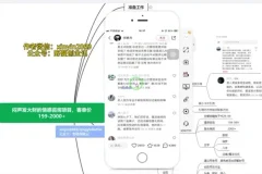 高利润情感咨询项目：每单利润199 – 2000元，全面解析盈利策略