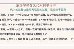 【词根革命】6000高频词速记课：120个词根拆解与字母起源解密
