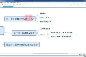抖店新手速成：0-1开店起店全攻略课程