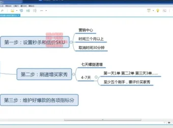 抖店新手速成：0-1开店起店全攻略课程