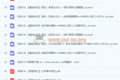 2022初三中考英语暑假尖端班（刘帅）