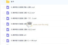 2026考研数学张翀数学冲刺押题班之醒脑串讲课