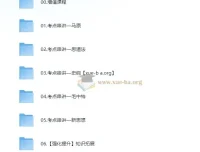 2025考研政治徐涛强化班课程