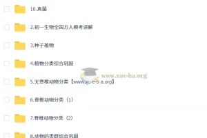 张雨桐初一生物秋季班A+（秋季下）培训班课程