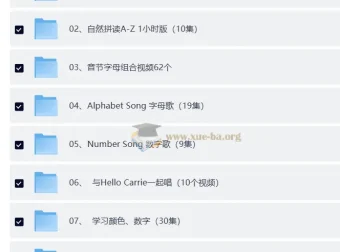 Hello Carrie自然拼读学习资源（192集视频+音频+练习册）