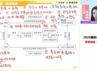 2025高三政治二轮密训班：周峤矞主讲，时政解读与题型技巧提升