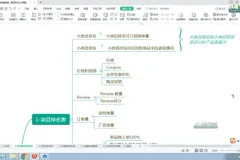 亚马逊爆款广告打法全攻略：从0到2W单实战课程