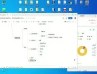零成本电影创业：信息差操作指南教程