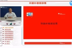 开关电源设计之PCB热管理课程
