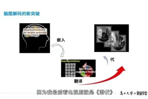 郭毅可：《为AI注入思想·赋能更多领域》课程