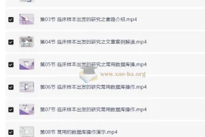 小张老师49节课程：教你发表3分SCI文章