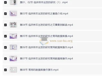 小张老师49节课程：教你发表3分SCI文章