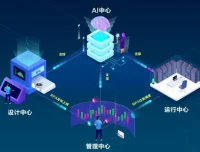 AI+自媒体+RPA变现训练营：写作变现与多平台运营课程